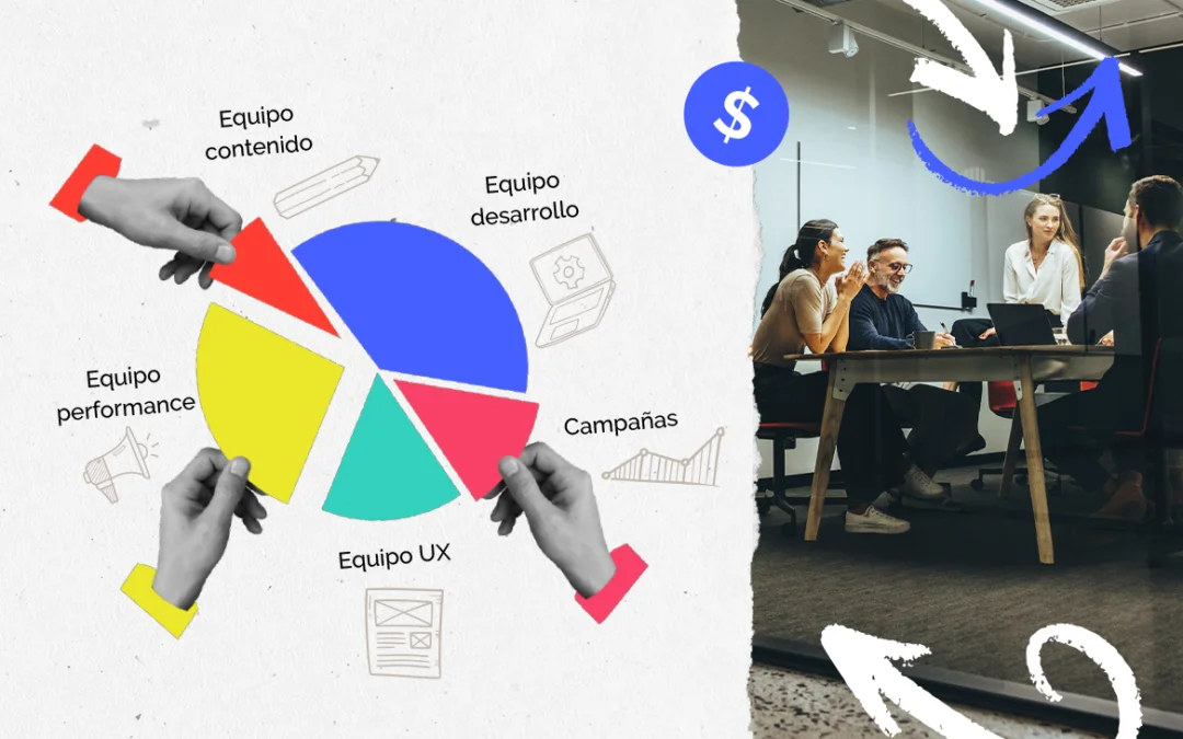 How much to invest in a growth team?