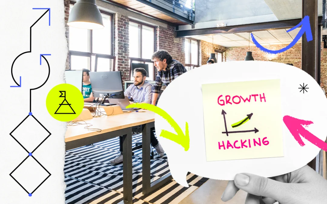 Iteration, how does it improve your startup?