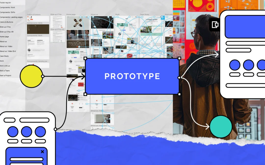 Prototipos, tipos y cuándo utilizarlos