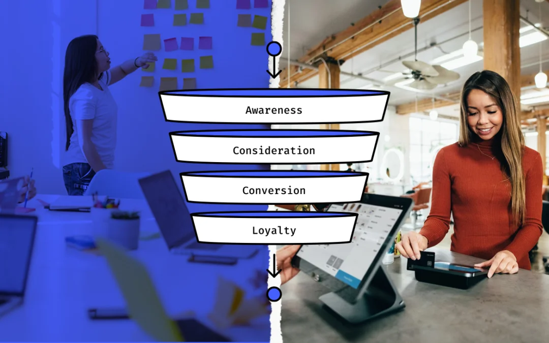 Hablemos del Funnel de Marketing Digital