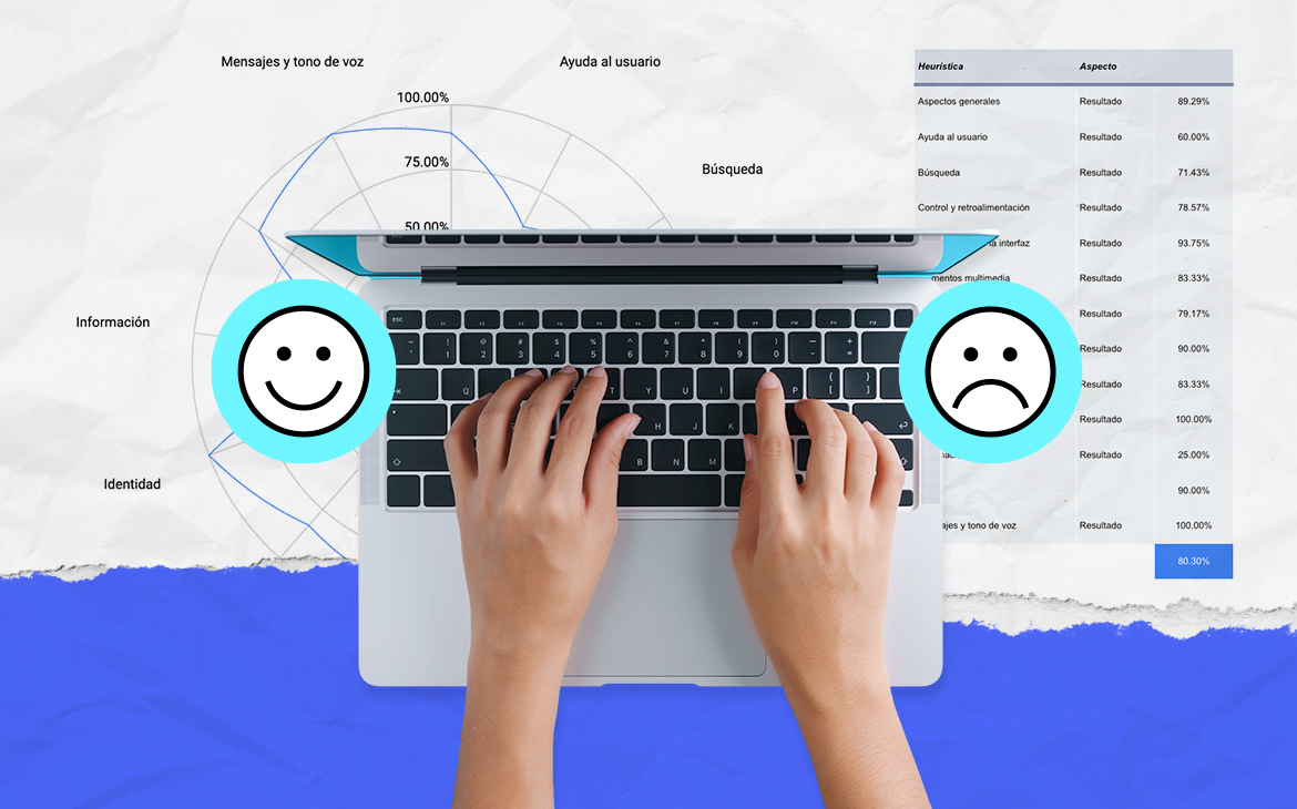 Análisis heurístico